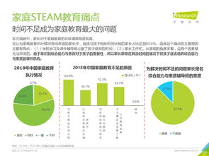 网络服务创新与互联网数据中心的洞察——以199it互联网数据服务为例