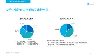 互联网数据中心与199it 数据驱动时代的智能服务引擎