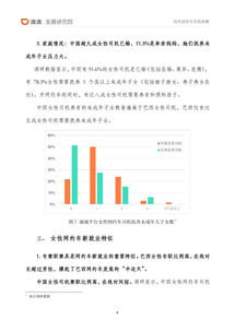 互联网数据资讯中心199it 数据驱动的未来